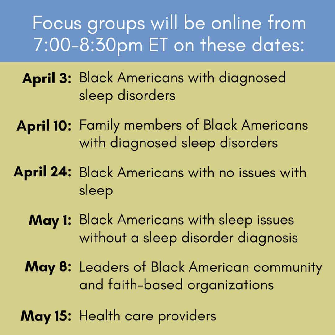 Focus groups will be online from 7:00 to 8:30pm Eastern time on these dates. April 3, Black Americans with diagnosed sleep disorders. April 10, Family members of Black Americans with diagnosed sleep disorders. April 24, Black Americans with no issues with sleep. May 1, Black Americans with sleep issues without a sleep disorder diagnosis. May 8, Leaders of Black American community and faith-based organizations. May 15, Health care providers